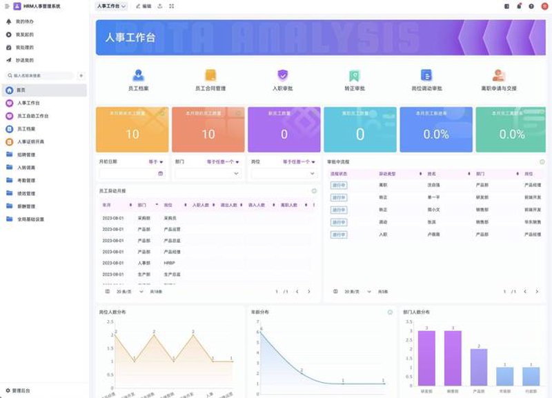 CRM客户系统